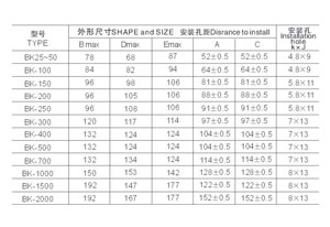 说道“国产成人精品麻豆视频”大家可能并不陌生吧？这个产品在国产麻豆一区二区三区精品视频生活中随处都要应用到的，只是国产麻豆一区二区三区精品视频不太在意罢了。如果让你去购买国产成人精品麻豆视频一下子你可能也不知选择哪家好，哪家产品型号齐全吧？别急，你来国产麻豆一区二区三区精品视频电气公司看看就知道了。 