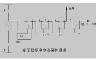 关于变压器的零序保护国产麻豆一区二区三区精品视频总会有不同的问题，今天国产麻豆丝袜在线精品丝袜厂家国产麻豆一区二区三区精品视频电气就为你整理一下这些问答，以方便大家在使用中不会踩雷哦。